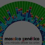 Dominó genético