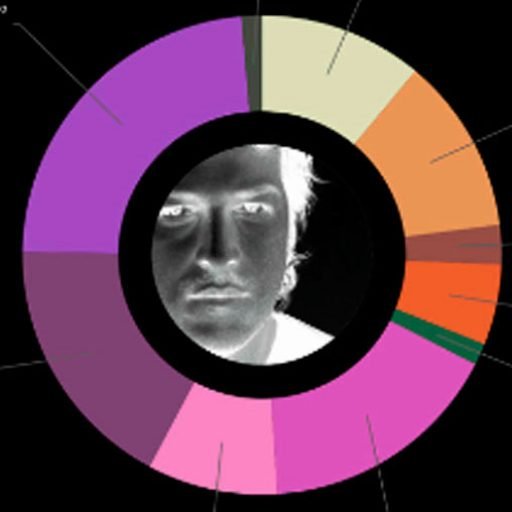 Postales de un hombre sin sombra